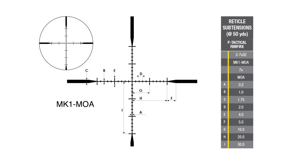 Nikon P-TACTICAL Rifle Scope RIMFIRE 2-7X32 MATTE MK1-MOA, Black, 16528