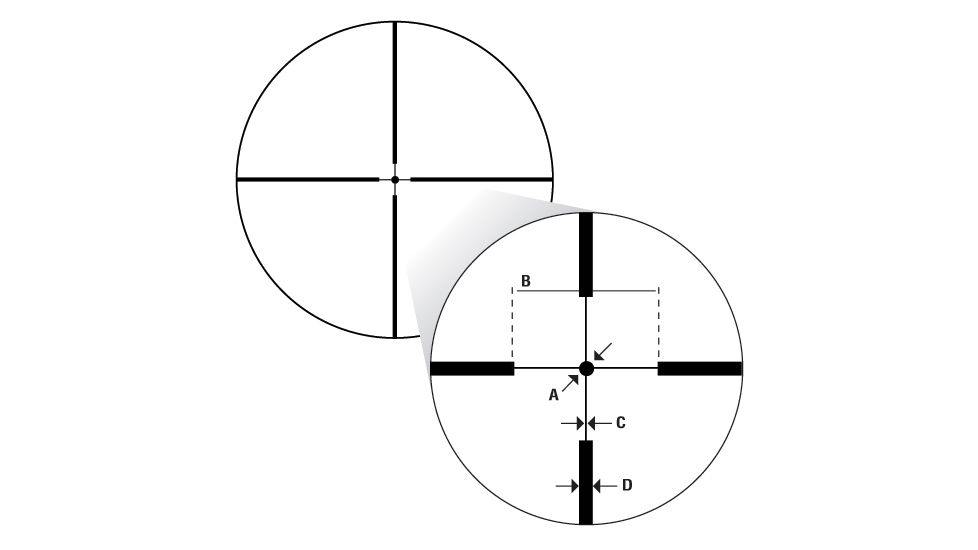Nikon M223 Point Blank reticle