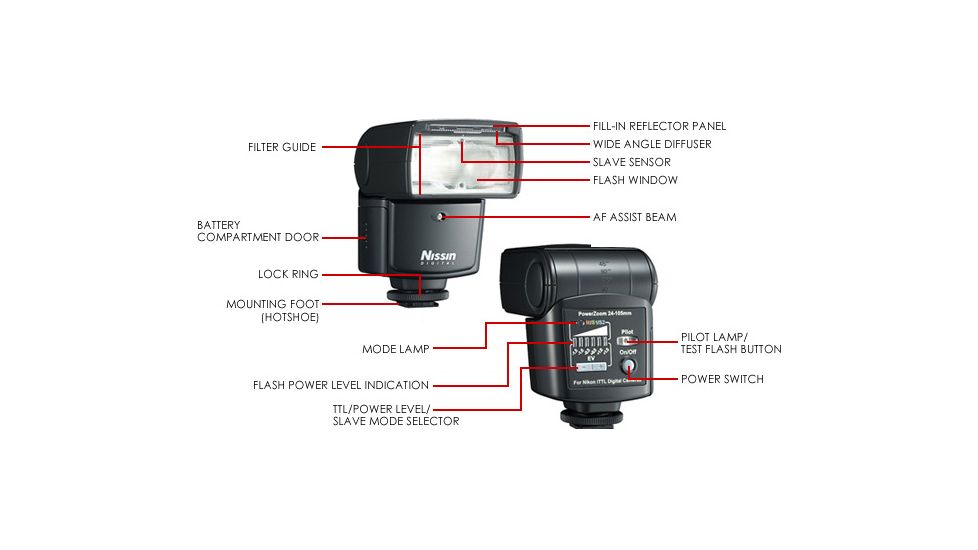 Nissin Speedlite Di 466 Flash
