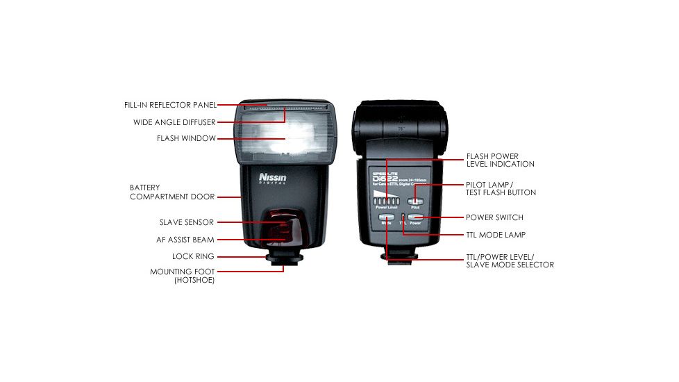 Nissin Speedlite Di 622 Flash
