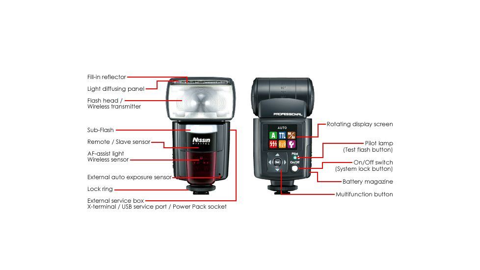 Nissin Speedlite Di 866