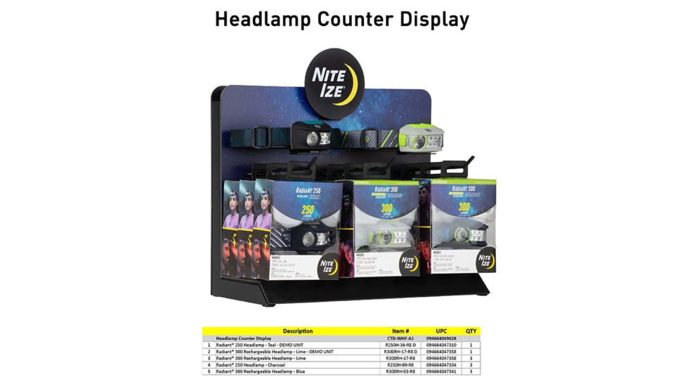 Nite Ize Head lamp Counter Display, CTD-WHF-A1