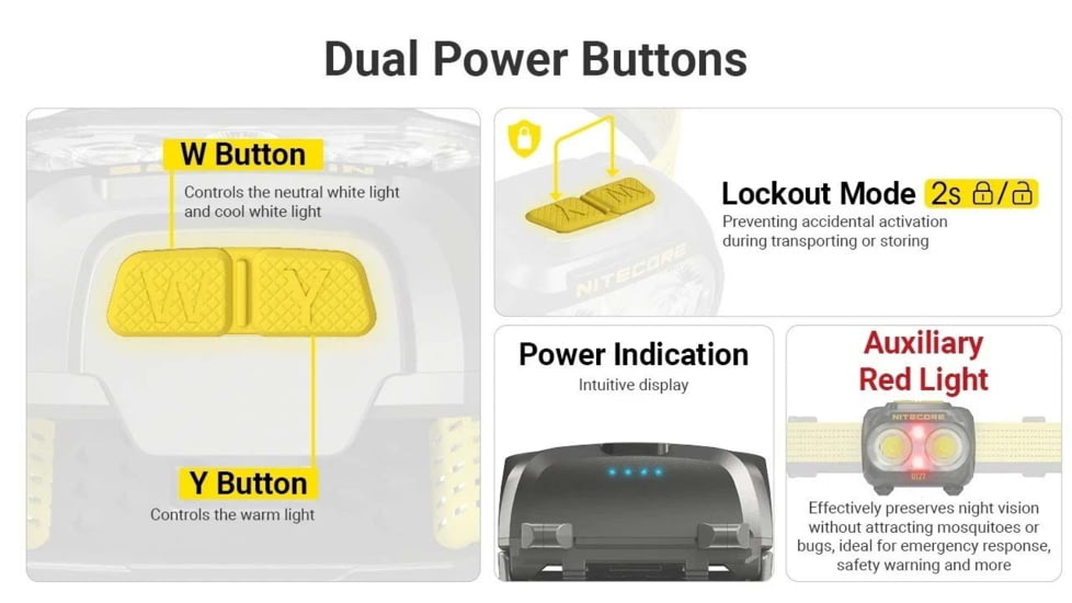 Nitecore UT27 MCT HLB1500 Li-ion Battery Pack/AAA 800 Lumens 3 Color Temperatures Running Headlamp