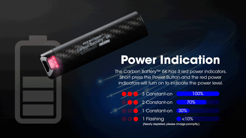 Nitecore Carbon Battery 6K USB-C 6000mAh Power Bank, Black, CARBON6K