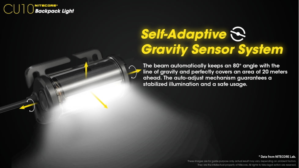 Nitecore CU10 220 Lumen Backpack Flashlight, Black, 6952506406807