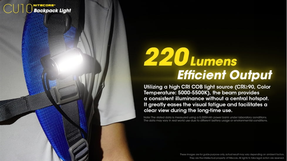 Nitecore CU10 220 Lumen Backpack Flashlight, Black, 6952506406807