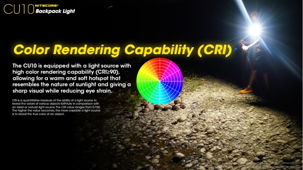 Nitecore CU10 220 Lumen Backpack Flashlight, Black, 6952506406807