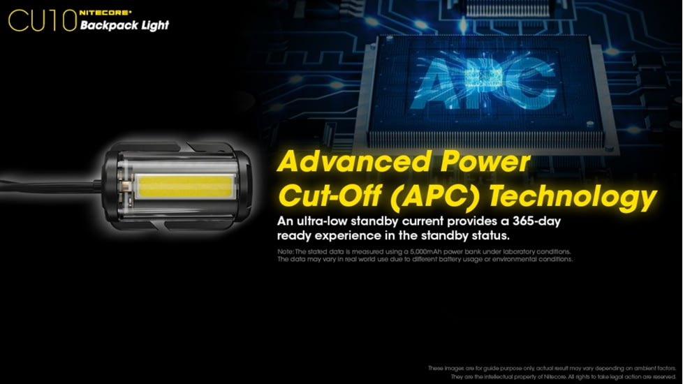 Nitecore CU10 220 Lumen Backpack Flashlight, Black, 6952506406807