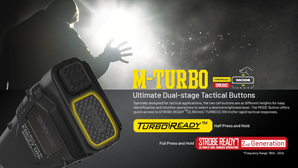 Nitecore EDC27 UHi 3100 Lumen Ultra Slim Flat EDC Flashlight, Black, EDC27UHI