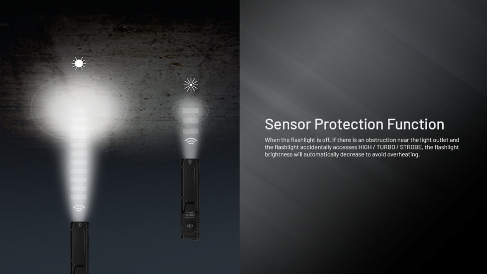 Nitecore EDC27 UHi 3100 Lumen Ultra Slim Flat EDC Flashlight, Black, EDC27UHI