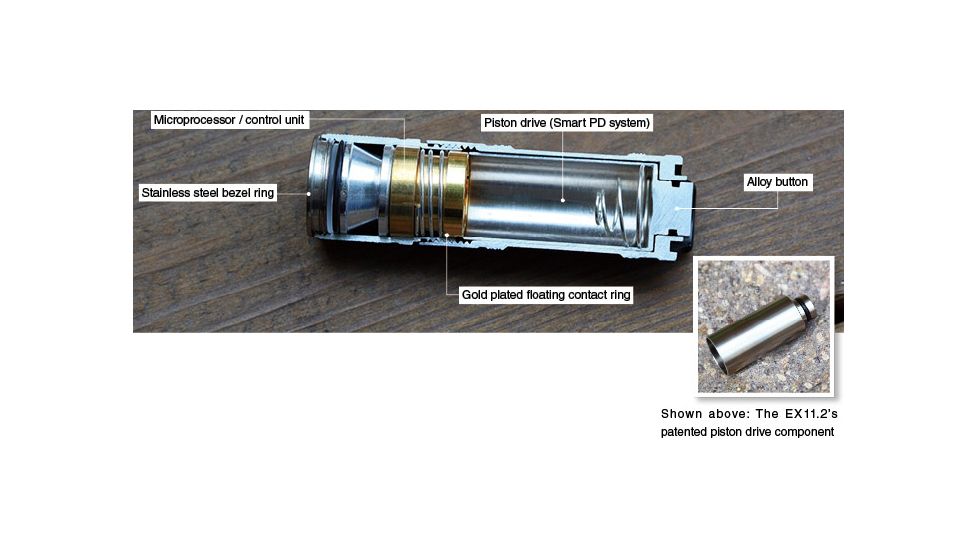 NiteCore Smart PD LED Flashlight EX11-2