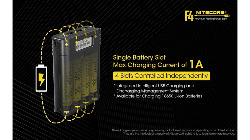Nitecore F4 Four-Slot Flexible Power Bank and Battery Charger for Lithium-ion 18650, Black, 6952506492954