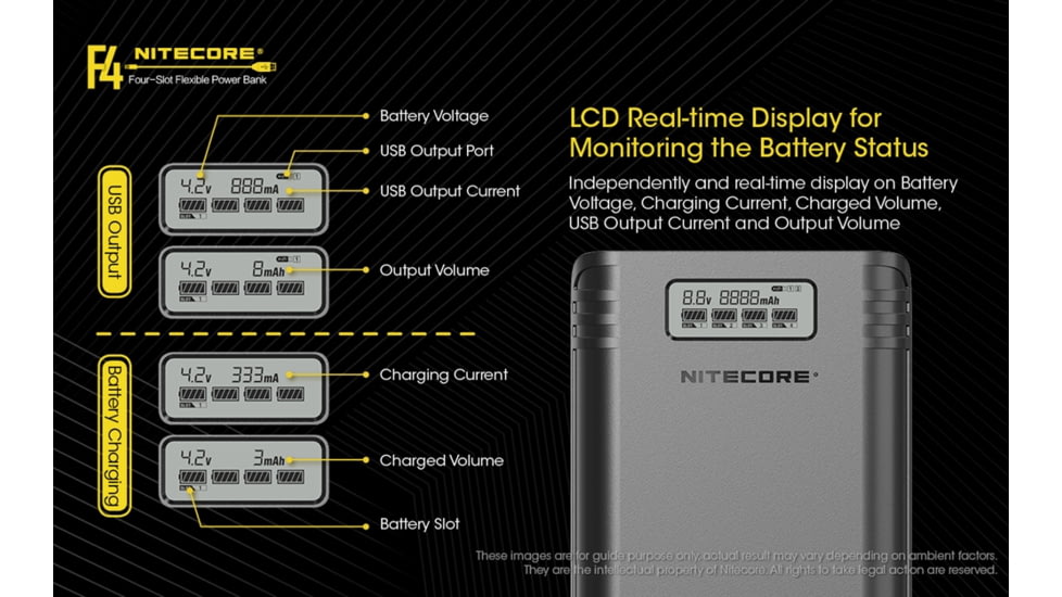 Nitecore F4 Four-Slot Flexible Power Bank and Battery Charger for Lithium-ion 18650, Black, 6952506492954