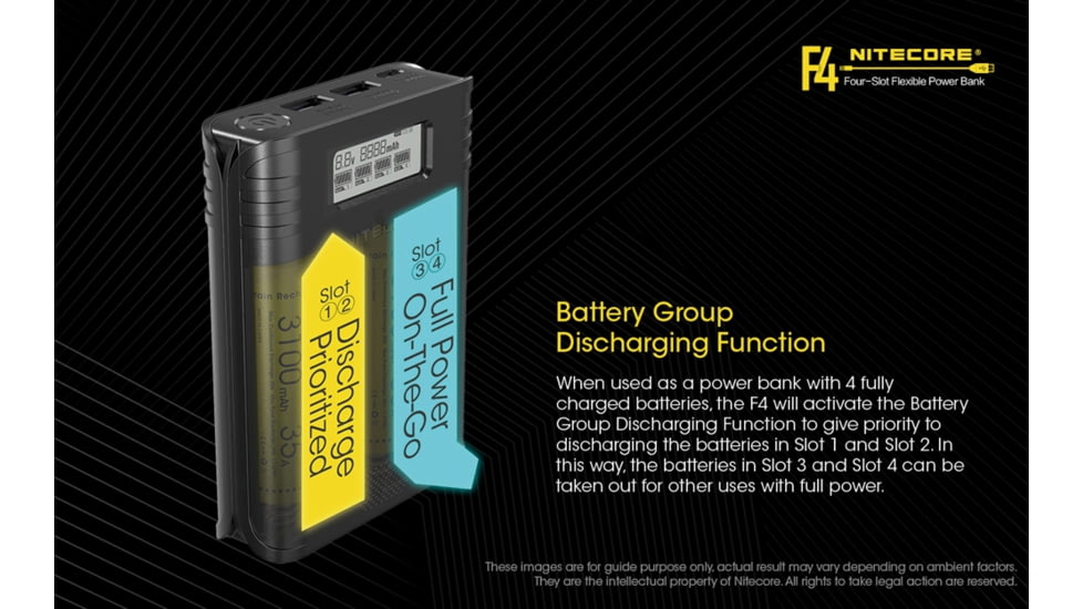 Nitecore F4 Four-Slot Flexible Power Bank and Battery Charger for Lithium-ion 18650, Black, 6952506492954