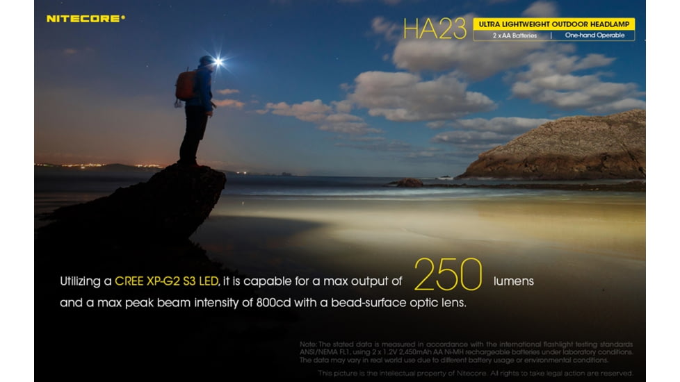 Nitecore HA23 250 Lumen Ultra Lightweight Headlamp, Use 2xAA, Black, 6952506405091