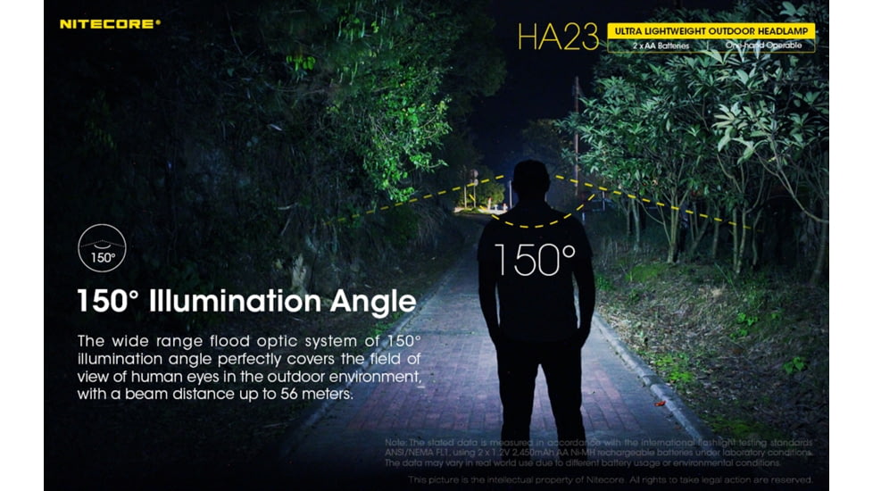 Nitecore HA23 250 Lumen Ultra Lightweight Headlamp, Use 2xAA, Black, 6952506405091