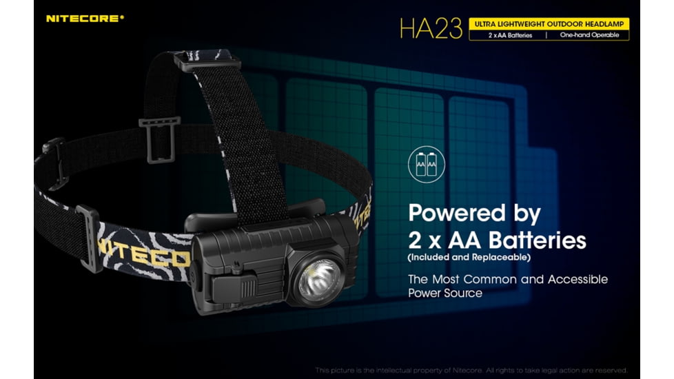 Nitecore HA23 250 Lumen Ultra Lightweight Headlamp, Use 2xAA, Black, 6952506405091