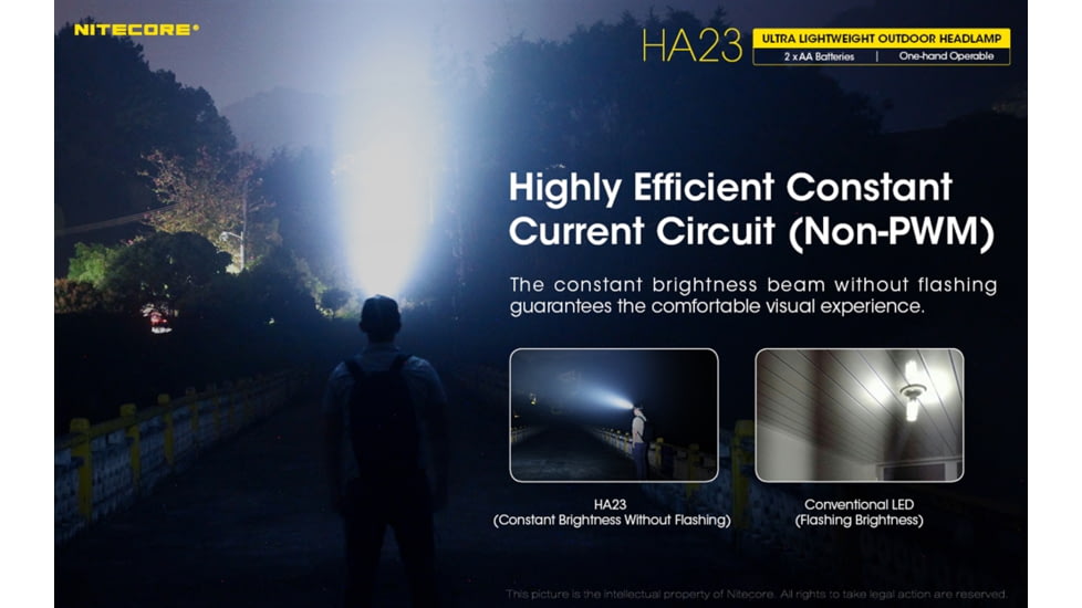Nitecore HA23 250 Lumen Ultra Lightweight Headlamp, Use 2xAA, Black, 6952506405091