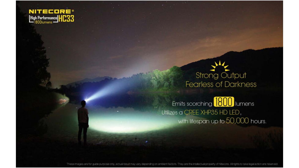 Nitecore HC33 1800 Lumen L-Shape High Performance LED Headlamp, Black, 6952506404100