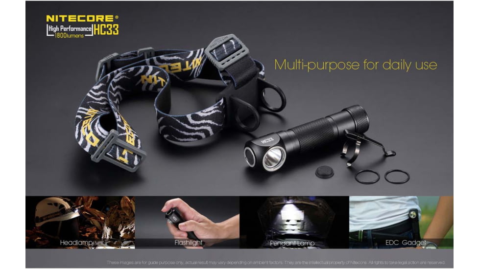 Nitecore HC33 1800 Lumen L-Shape High Performance LED Headlamp, Black, 6952506404100