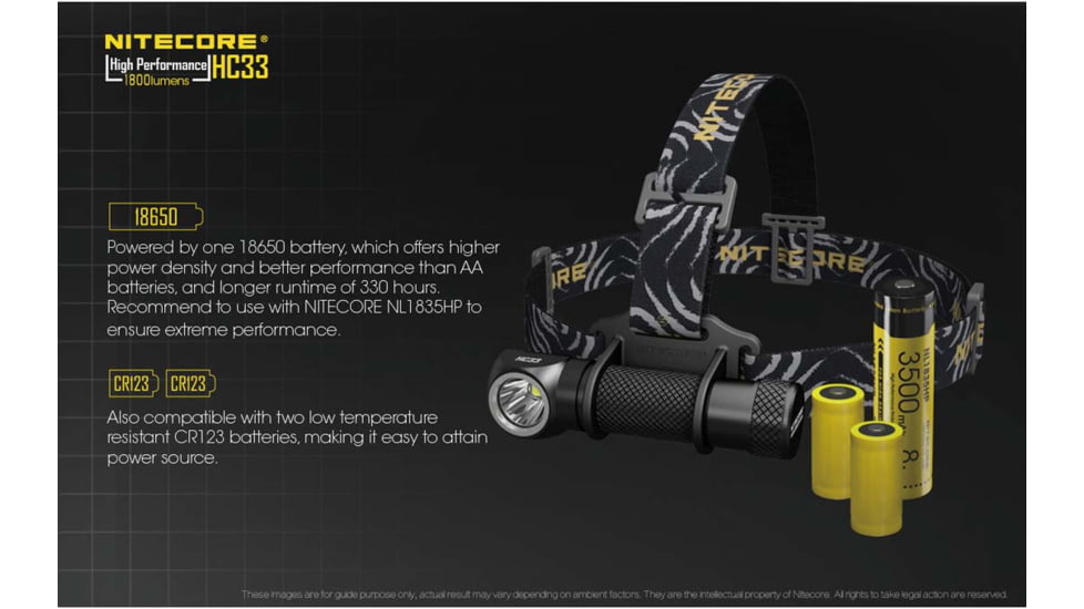 Nitecore HC33 1800 Lumen L-Shape High Performance LED Headlamp, Black, 6952506404100