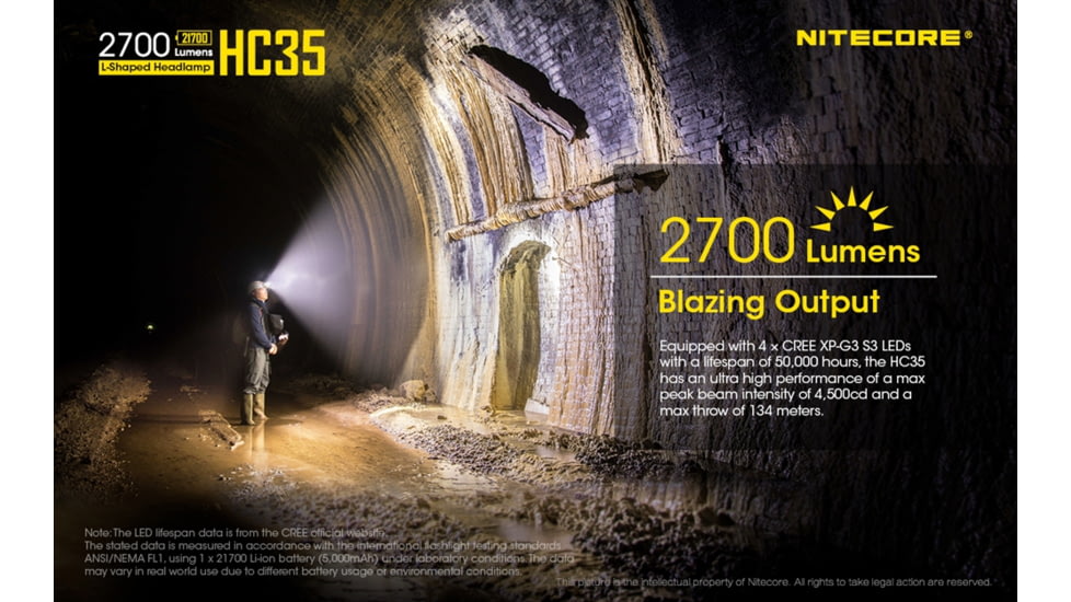 Nitecore HC35 2700 Lumen USB Rechargeable Headlamp, Black, 6952506405572