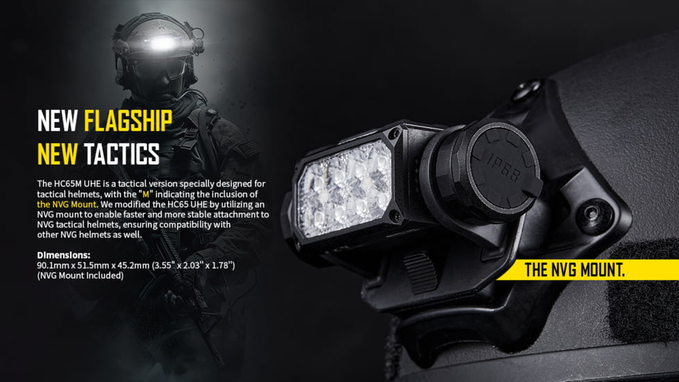 Nitecore HC65M UHE NVG Mountable USB-C Rechargeable Headlamp, Black, HC65MUHE