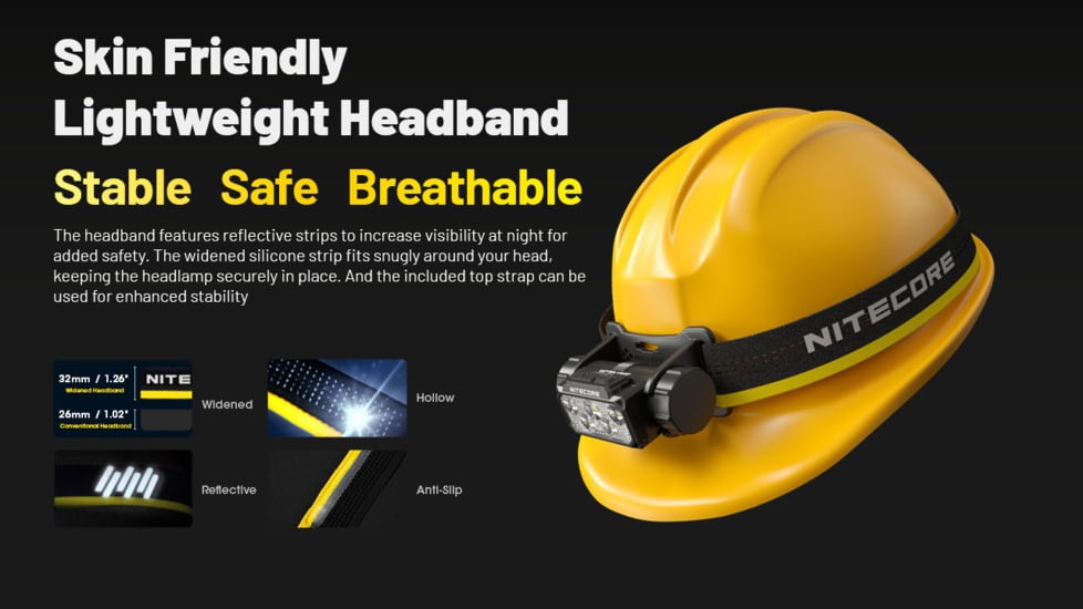 Nitecore HC70 UHE 1600s Lumens Headlamp w/Extra Long Runtime, Black, HC70 UHE