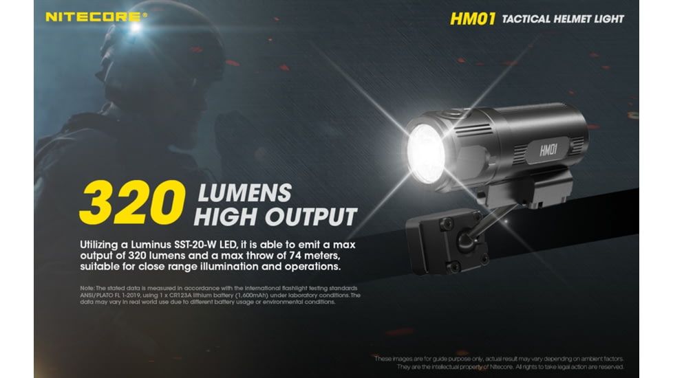 Nitecore HM01 320 Lumens 360 deg Pivoting Tactical Helmet Light, Black, 6952506406784