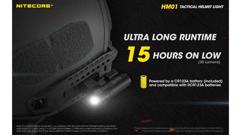 Nitecore HM01 320 Lumens 360 deg Pivoting Tactical Helmet Light, Black, 6952506406784