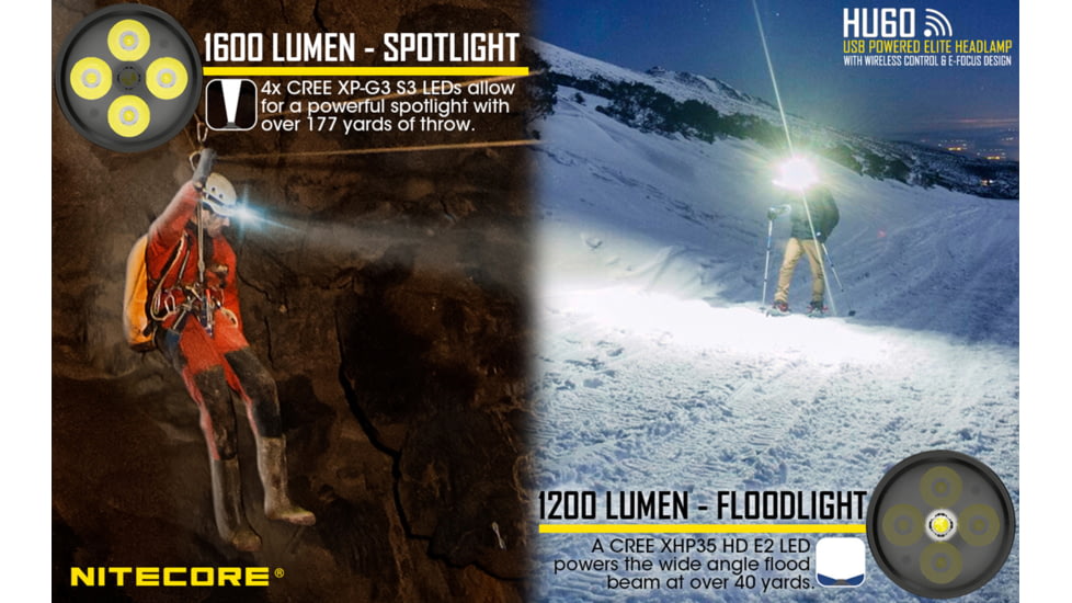 Nitecore HU60 1600 Lumen Focusable Headlamp with NPB1 Power Bank, Black, 6952506406227