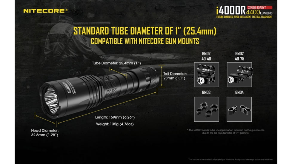 Nitecore i4000R 4400 Lumen USB-C Rechargeable LED Flashlight, Black, 6952506405848