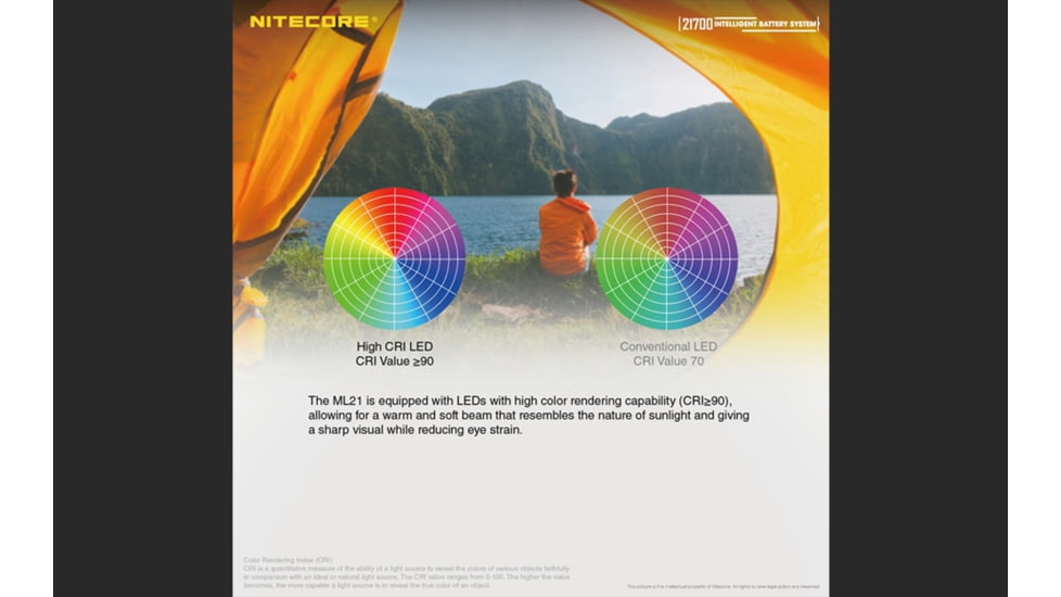 Nitecore Intelligent 21700 Battery System with Lantern and Charger, Black, 6952506493906