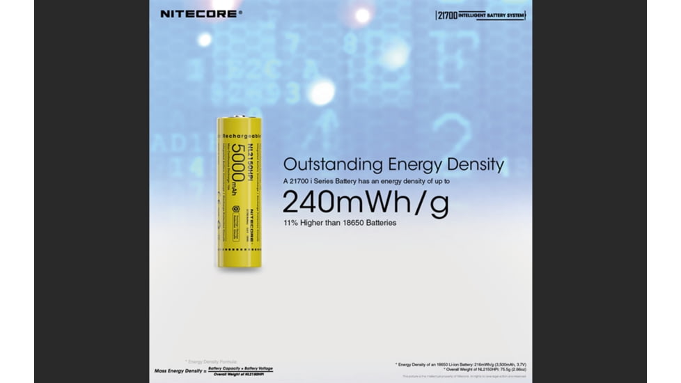 Nitecore Intelligent 21700 Battery System with Lantern and Charger, Black, 6952506493906