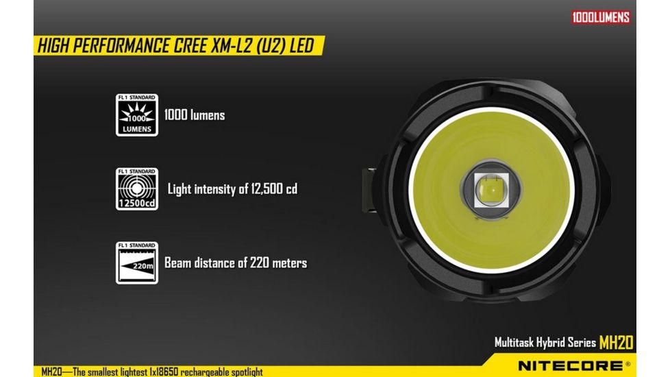 Nitecore MH20 Rechargeable CREE XM-L2 U2 LED Flashlight,1000 Lumens, Black NITECORE-MH20