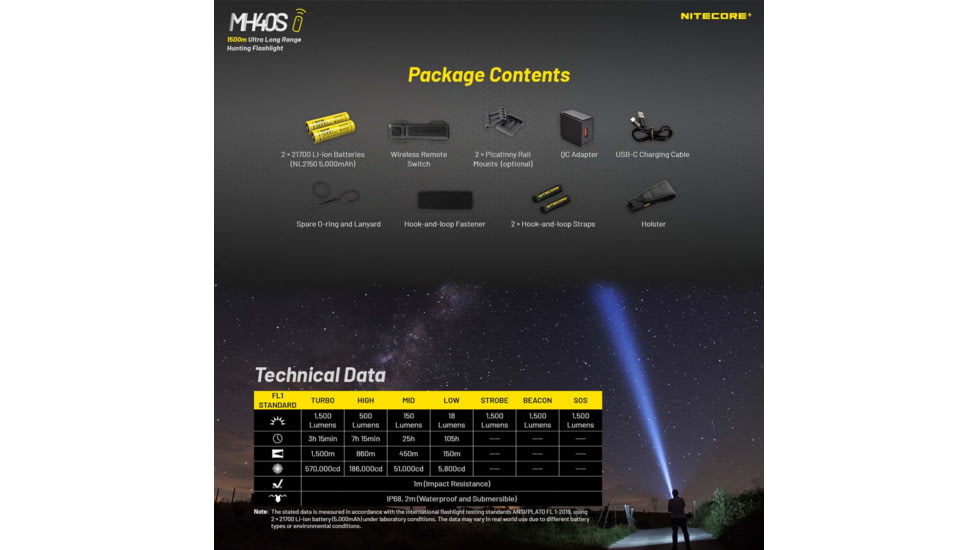 Nitecore MH40S Luminengin G9 LED Long Throw Rechargeable Flashlight, 21700, White, 1500 Lumens, Black, 6952506407347