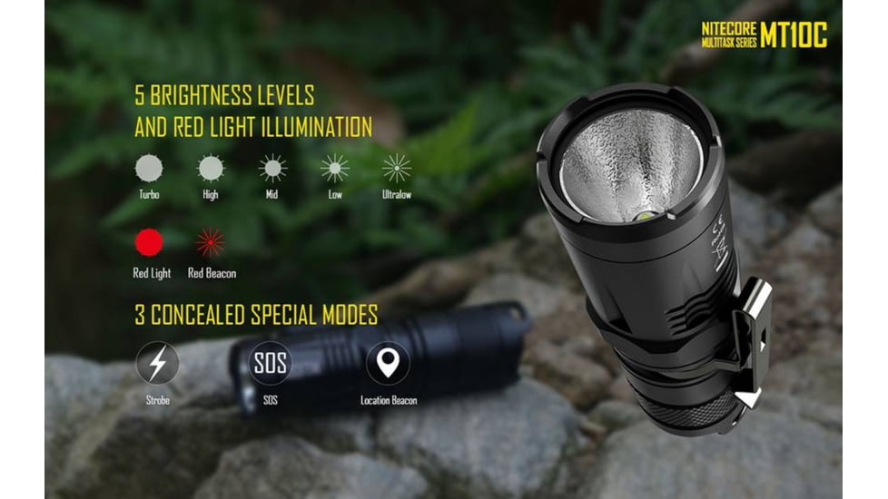 Nitecore MT10C 920 Lumen Rotary Helmet Mounting Rechargeable Flashlight Kit, Black, 6952506466740