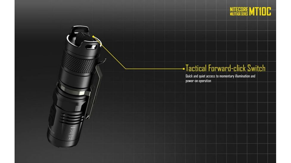 Nitecore MT10C 920 Lumen Rotary Helmet Mounting Rechargeable Flashlight Kit, Black, 6952506466740