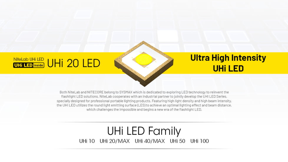 Nitecore MT1C Pro 1000 Lumen Rechargeable EDC Flashlight, Black, MT1CPRO