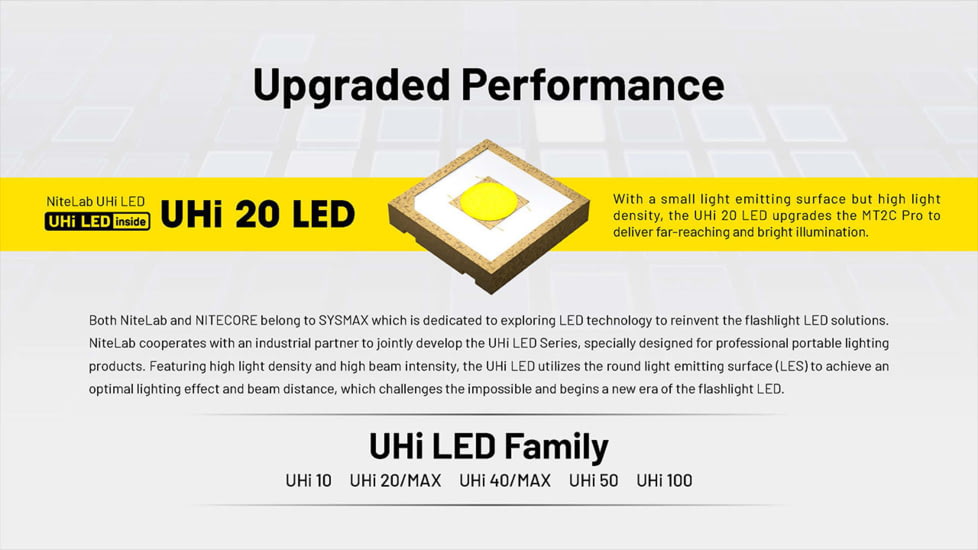 Nitecore MT2C Pro 1800 Lumen Rechargeable EDC Flashlight, Black, MT2CPRO