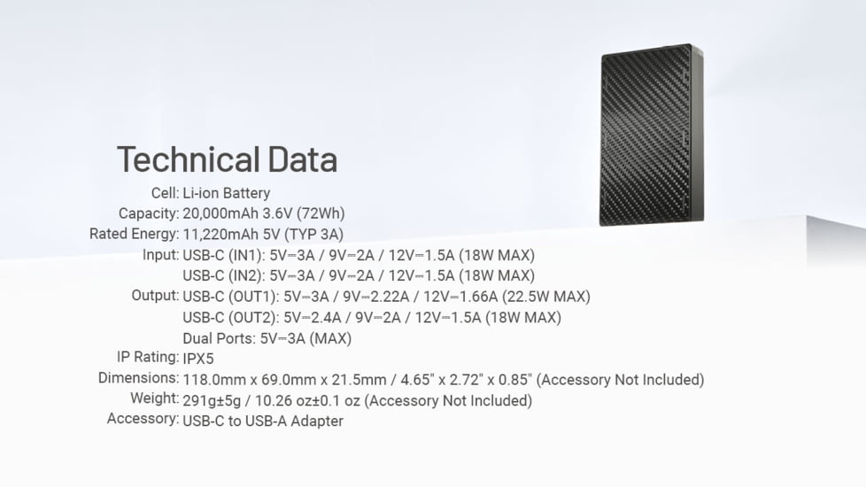 Nitecore NB20000 Gen 3 Dual USB-C Power Bank, 20 mAh, NB20000G3