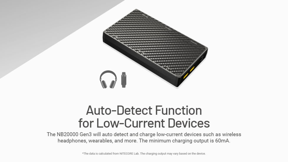 Nitecore NB20000 Gen 3 Dual USB-C Power Bank, 20 mAh, NB20000G3