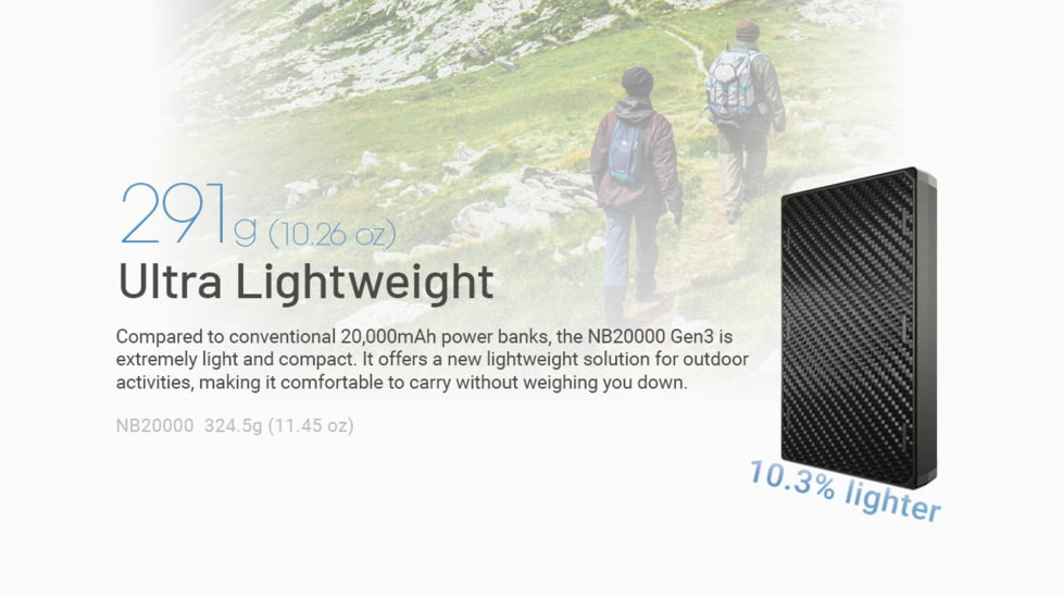 Nitecore NB20000 Gen 3 Dual USB-C Power Bank, 20 mAh, NB20000G3