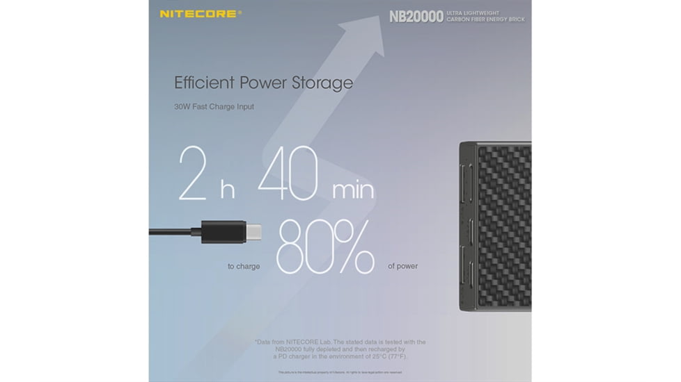 Nitecore NB20000 QC USB &amp; USB-C 4 Port 20000mAh Power Bank, Black, 6952506494446