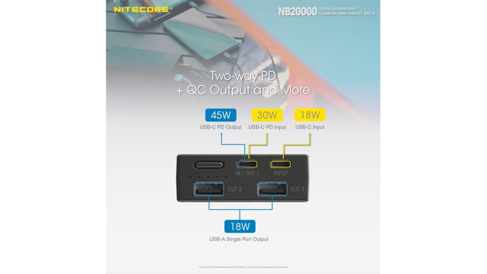 Nitecore NB20000 QC USB &amp; USB-C 4 Port 20000mAh Power Bank, Black, 6952506494446