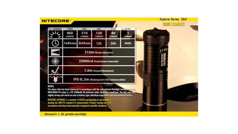 Nitecore EA41 XML2 960 Lumen 4AA Waterproof LED Flashlight,Black NITECORE-EA41-XML2