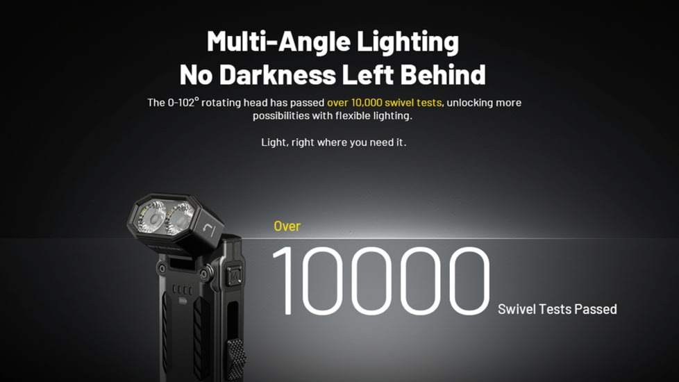 Nitecore EDC09 Swivel Head Rechargeable EDC Flat Lithium Ion 1600 Lumens LED Flashlight, Black, 6952506409600