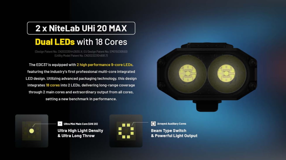 Nitecore EDC37 USB-C Rechargeable 8000 Lumens LED EDC Flashlight