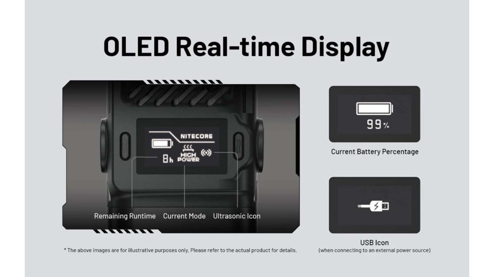 Nitecore EMR25 Multipurpose Ultrasonic Mosquito Repeller