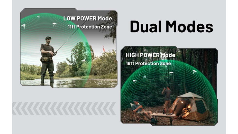 Nitecore EMR25 Multipurpose Ultrasonic Mosquito Repeller